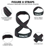 Red figure-8 straps for weightlifting infographics